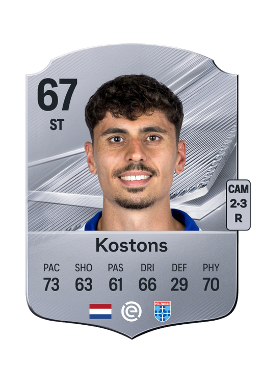 Kostons