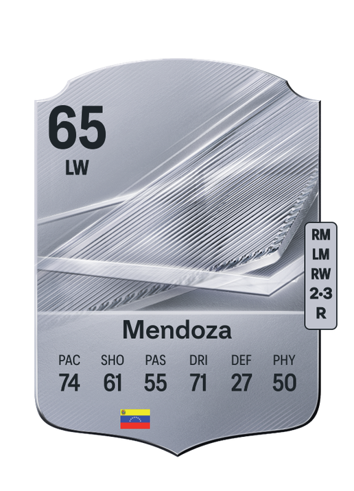 Mendoza
