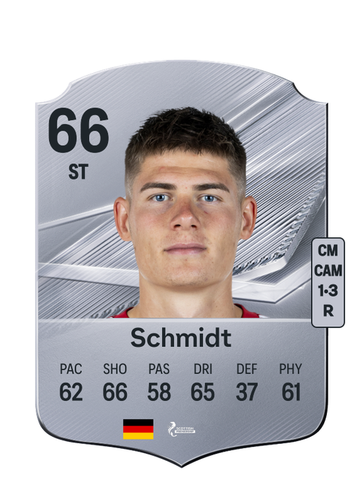 Schmidt