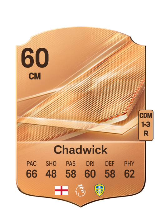 Chadwick