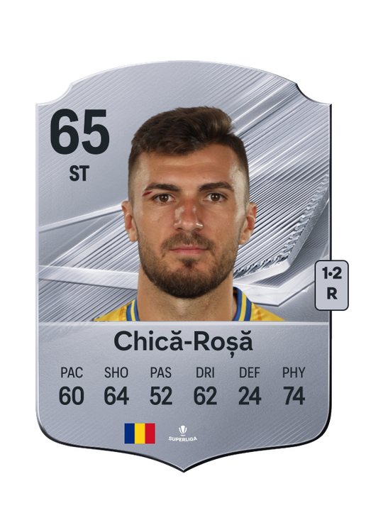 Chică-Roșă