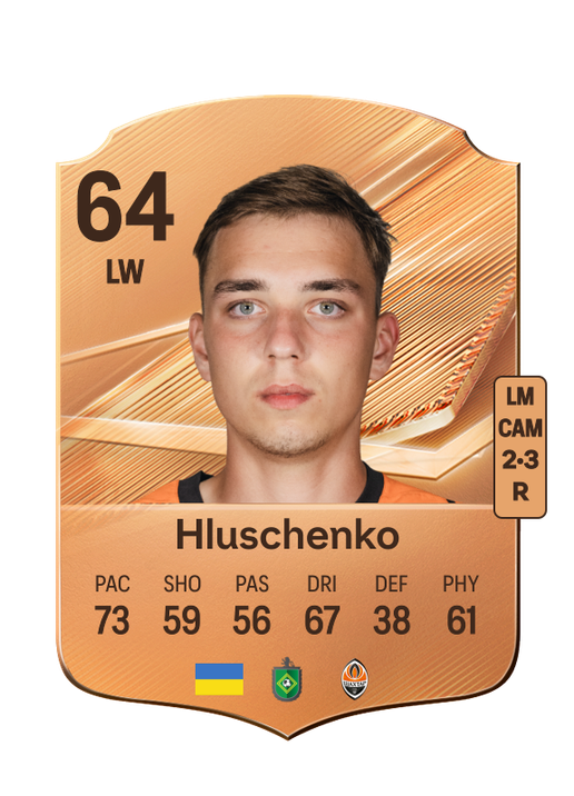 Hluschenko