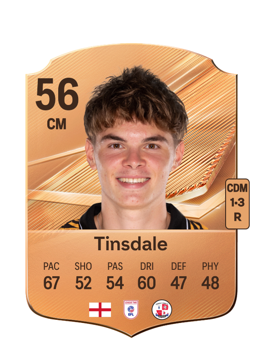 Tinsdale