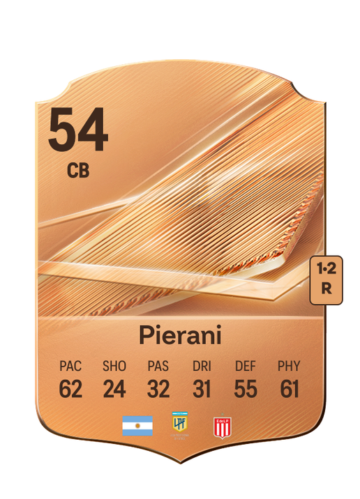 Pierani