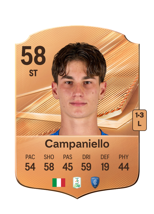 Campaniello