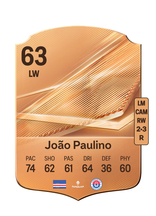 João Paulino