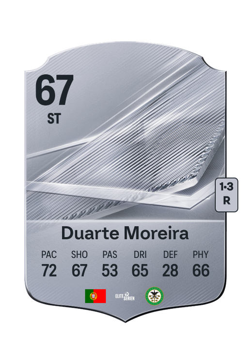 Duarte Moreira