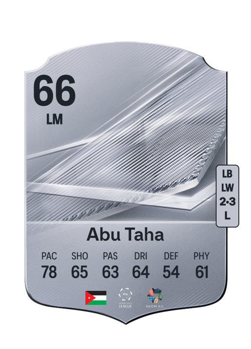 Abu Taha