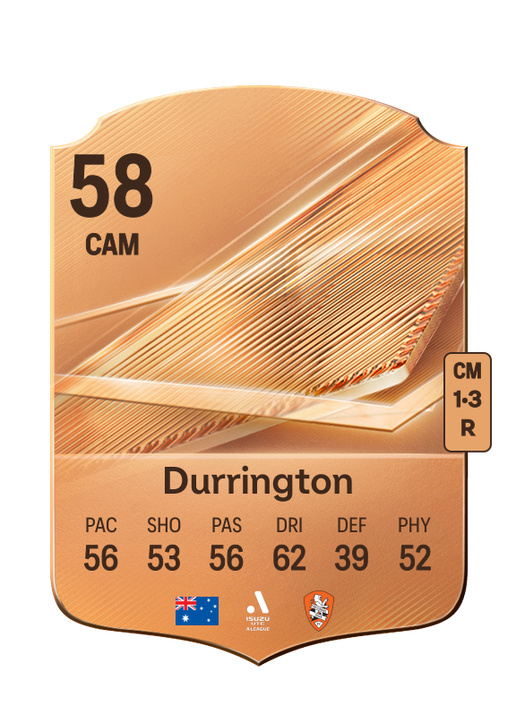 Durrington
