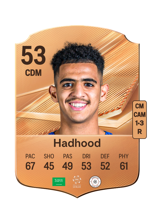 Hadhood