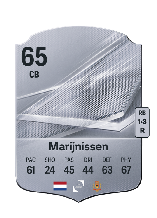 Marijnissen