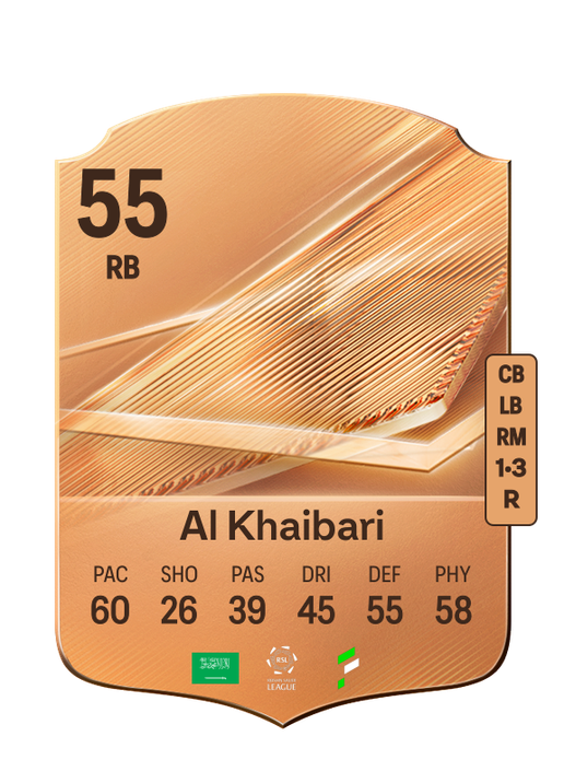Al Khaibari