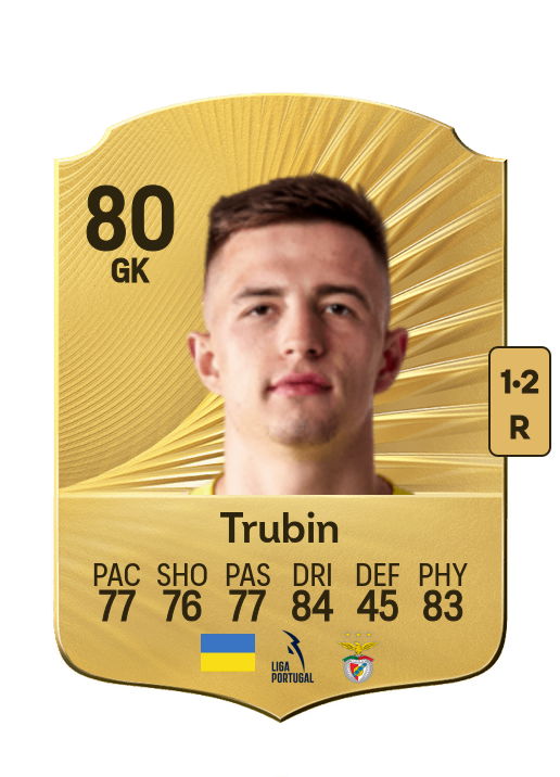 Anatoliy Trubin