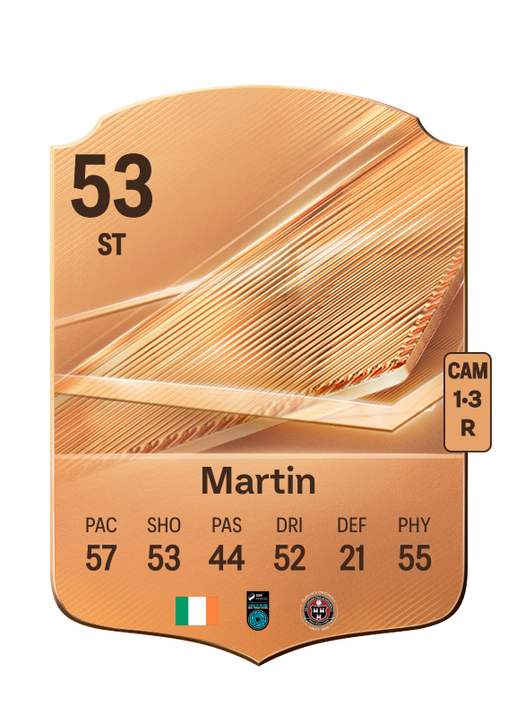 Martin