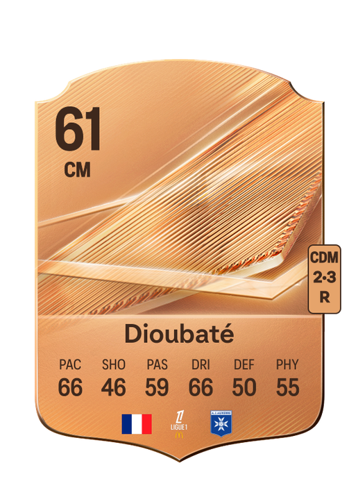 Dioubaté