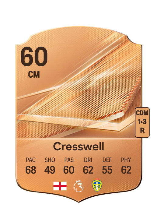 Cresswell
