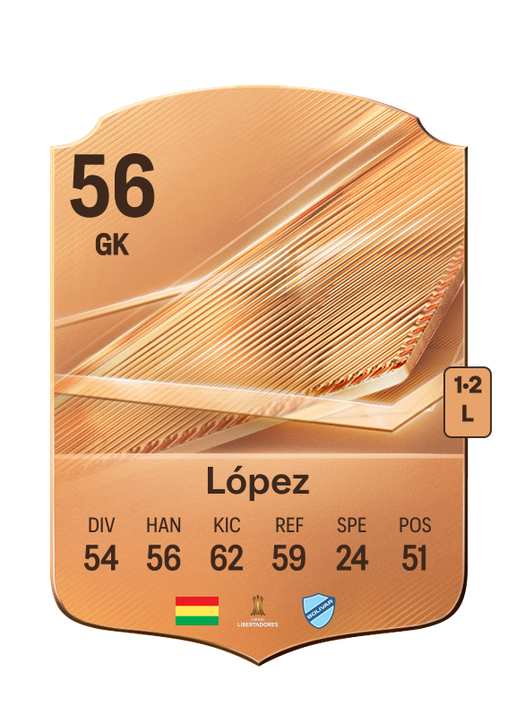 López