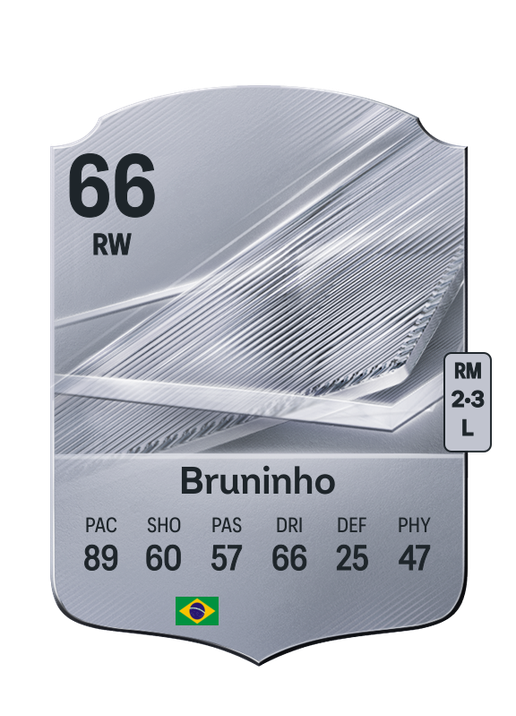 Bruninho