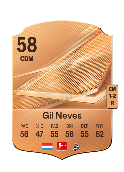 Gil Neves