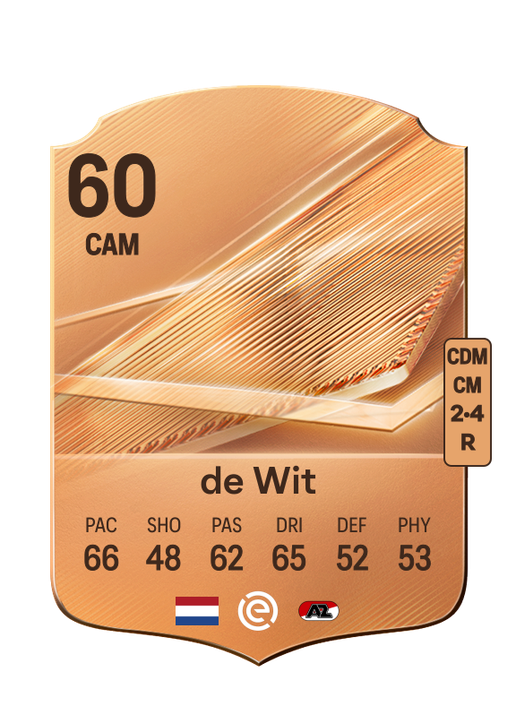 de Wit