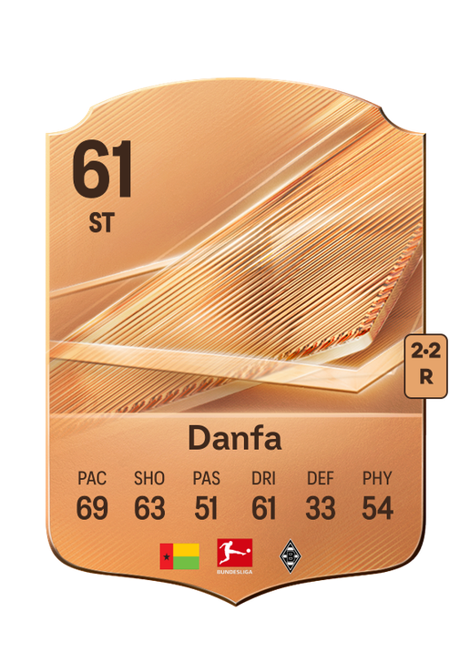 Danfa
