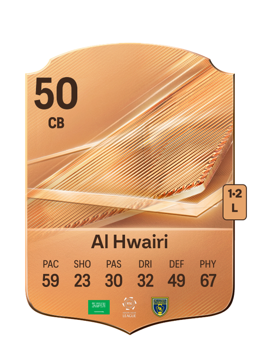 Al Hwairi