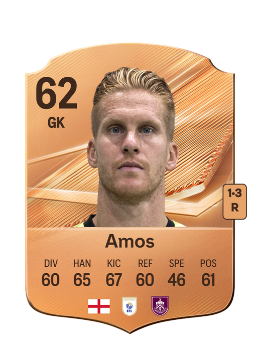 Amos