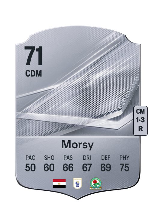 Morsy