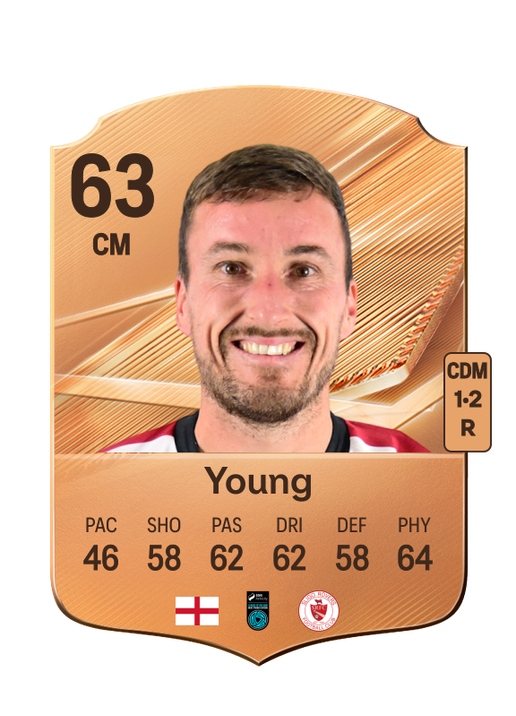 Young