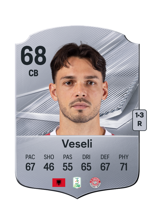 Veseli