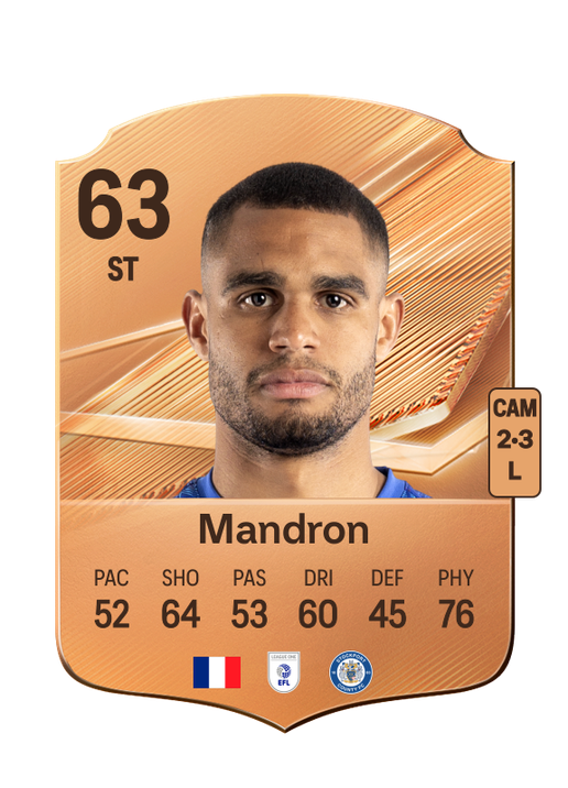 Mandron
