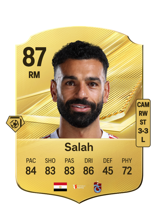Salah