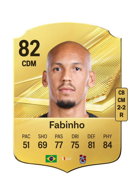 Fabinho
