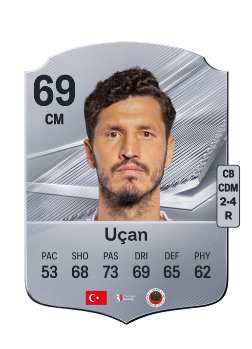 Uçan