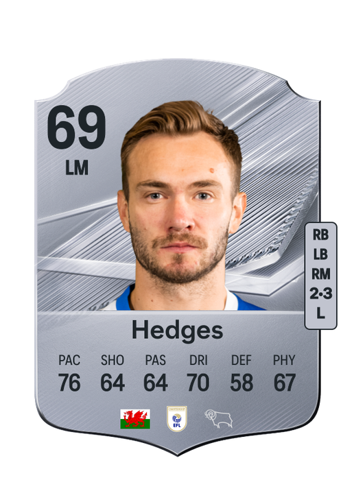 Hedges