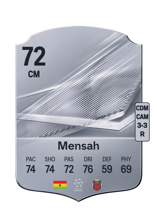 Mensah
