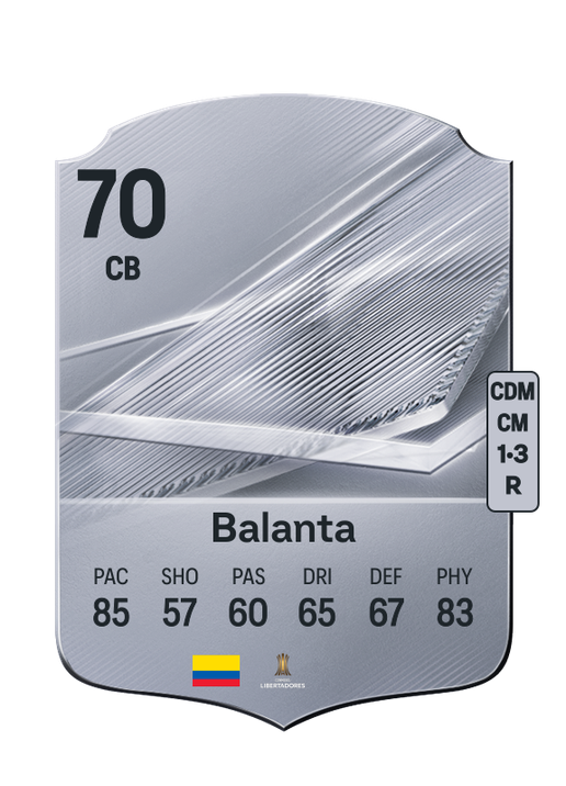 Balanta