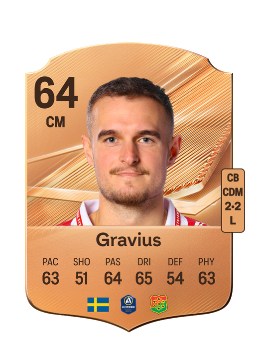 Gravius