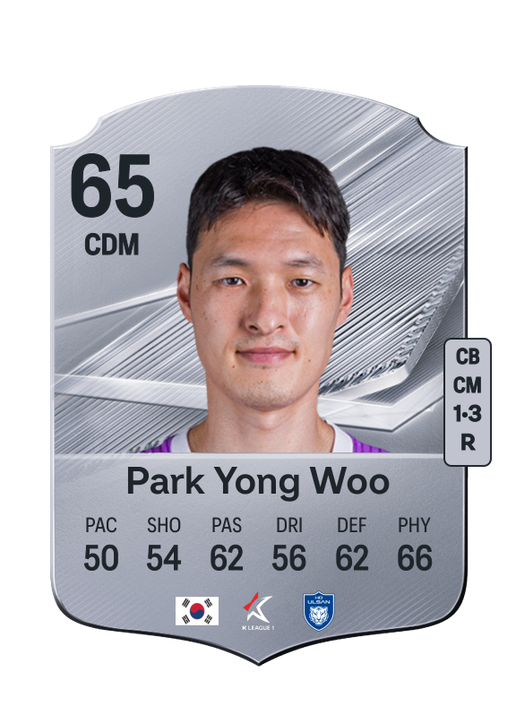 Park Yong Woo