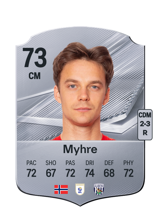 Myhre
