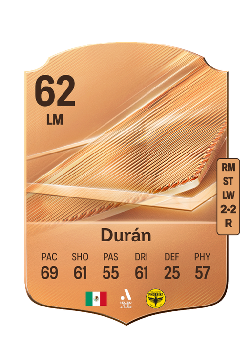 Durán