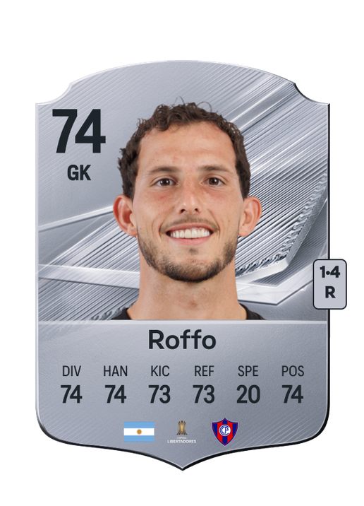 Roffo