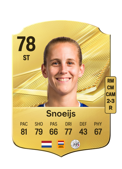 Snoeijs