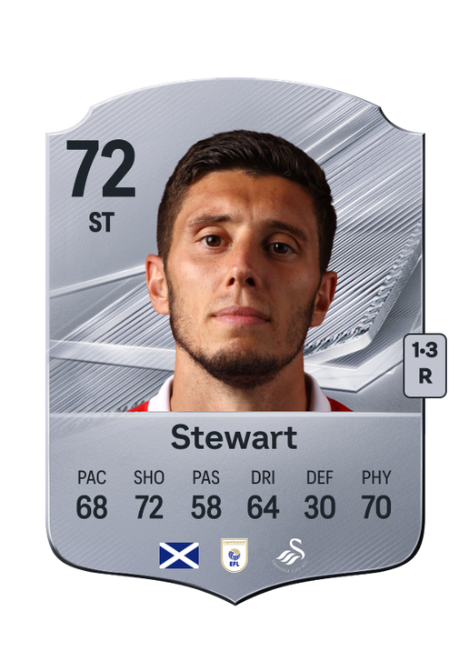 Stewart