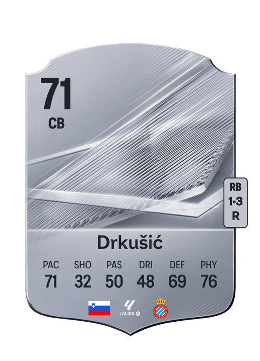 Drkušić
