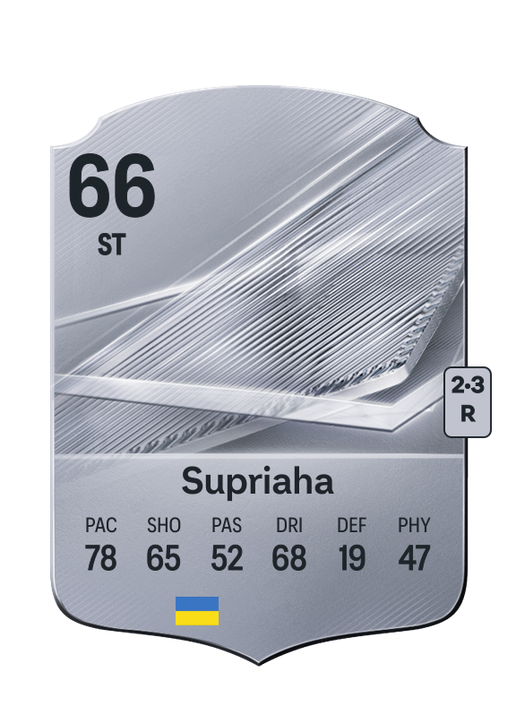 Supriaha