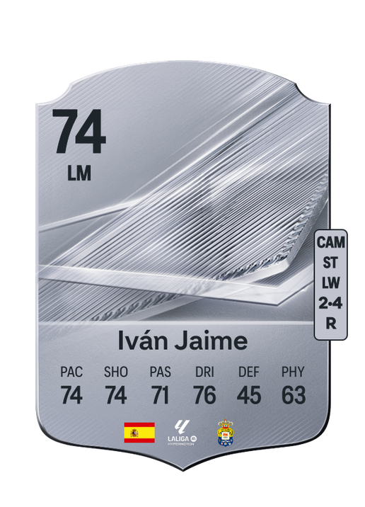 Iván Jaime