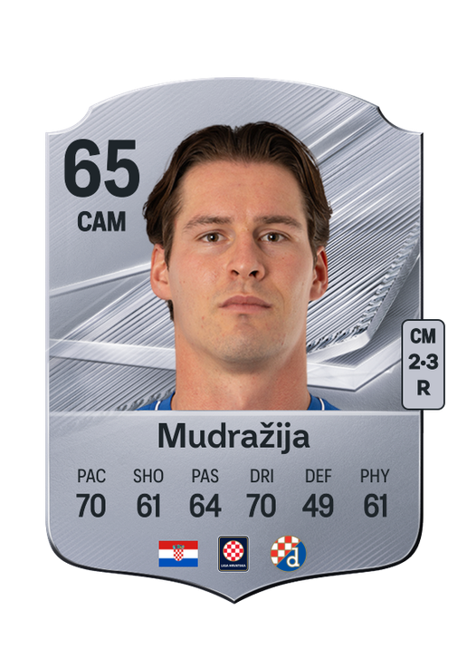 Mudražija