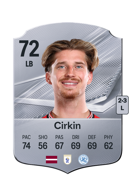 Cirkin