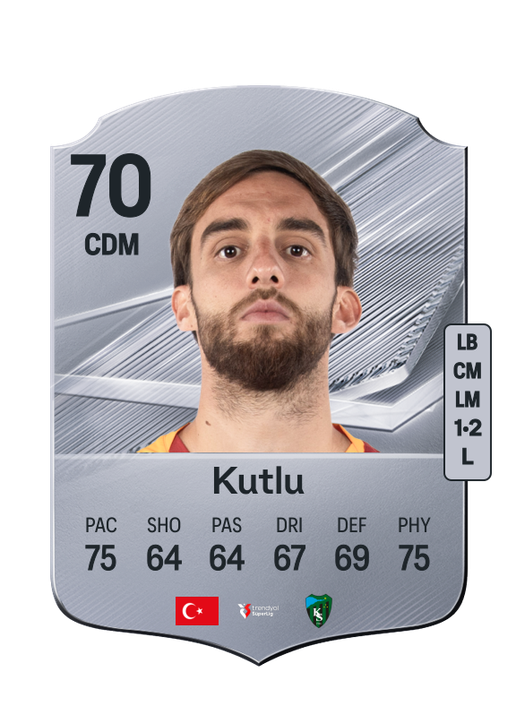 Kutlu